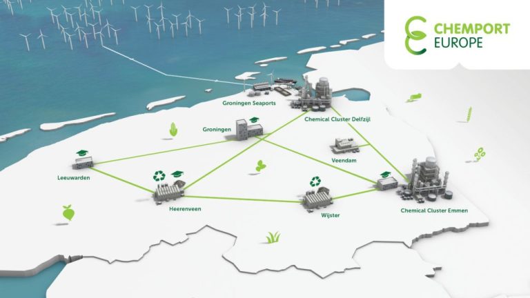 Chemport Ecosystem – with Chemport logo